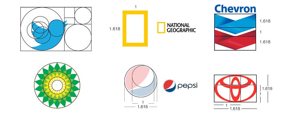 La sezione aurea nel logo design coccodè Sezione aurea arte